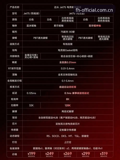 凤凰体育赛事预测使用指南 fh凤凰平台赛事预测功能操作教程:从新手到高手的完整指南
